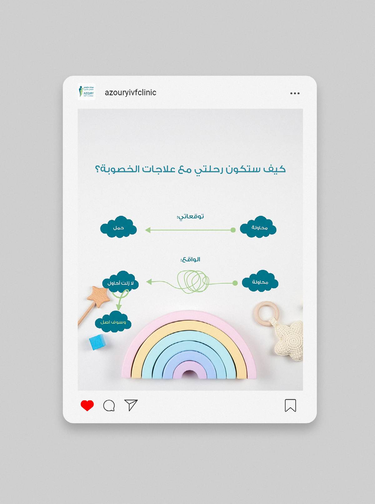 Portrait Instagram feed post creative in Arabic for Azoury IVF Clinic, fertility education, Lebanon and Iraq.